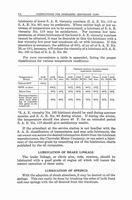 1933 Chevrolet Eagle Manual-54.jpg